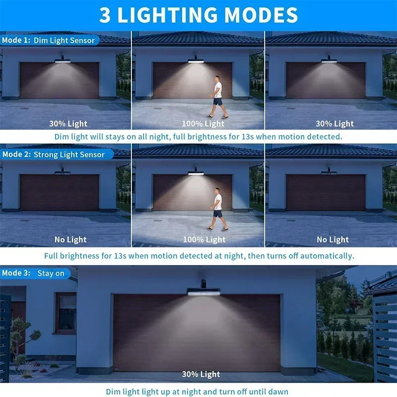 Clip On Solar Motion Lights Ou - đánh giá và giá Outdoor Power For Lights