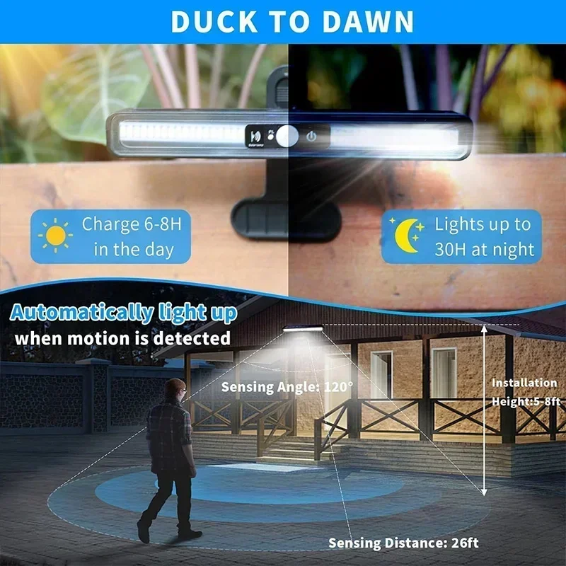 Clip On Solar Motion Lights Ou - đánh giá và giá Outdoor Power For Lights