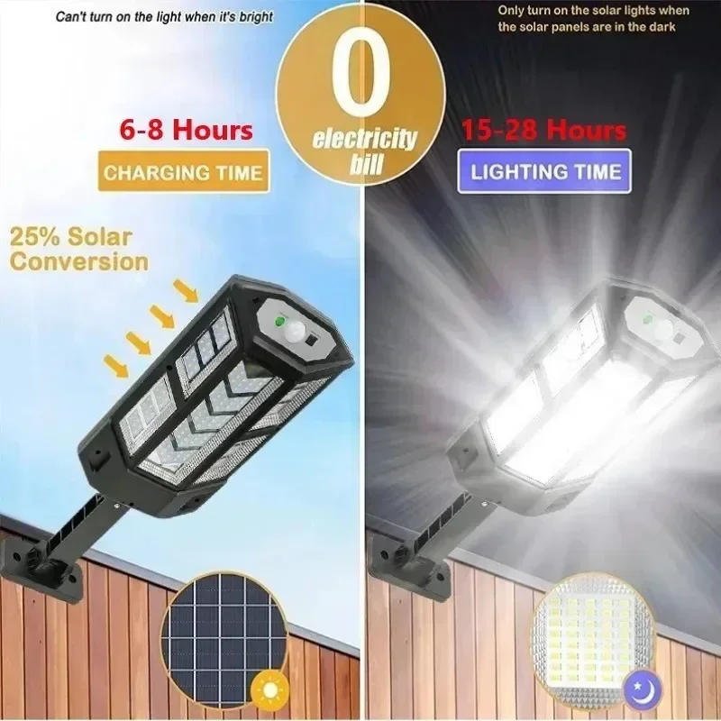 Newest Solar Lamp Powerful Out - đánh giá và giá Outdoor Power For Lights