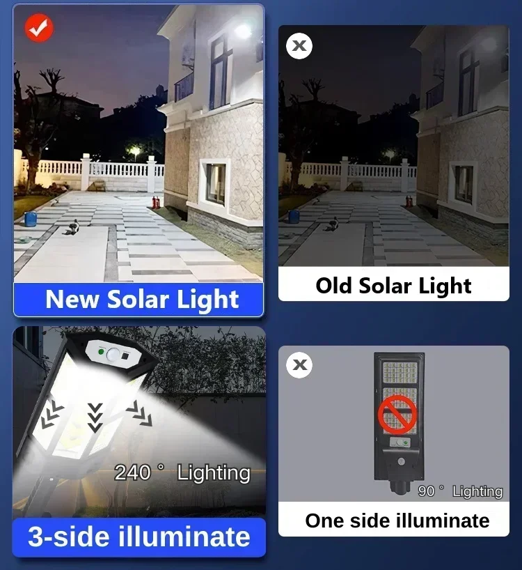 Newest Solar Lamp Powerful Out - đánh giá và giá Outdoor Power For Lights