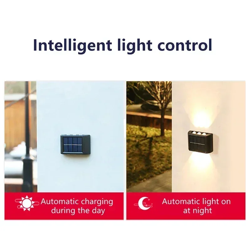 LED Solar Light Outdoor Waterp - đánh giá và giá Outdoor Power For Lights