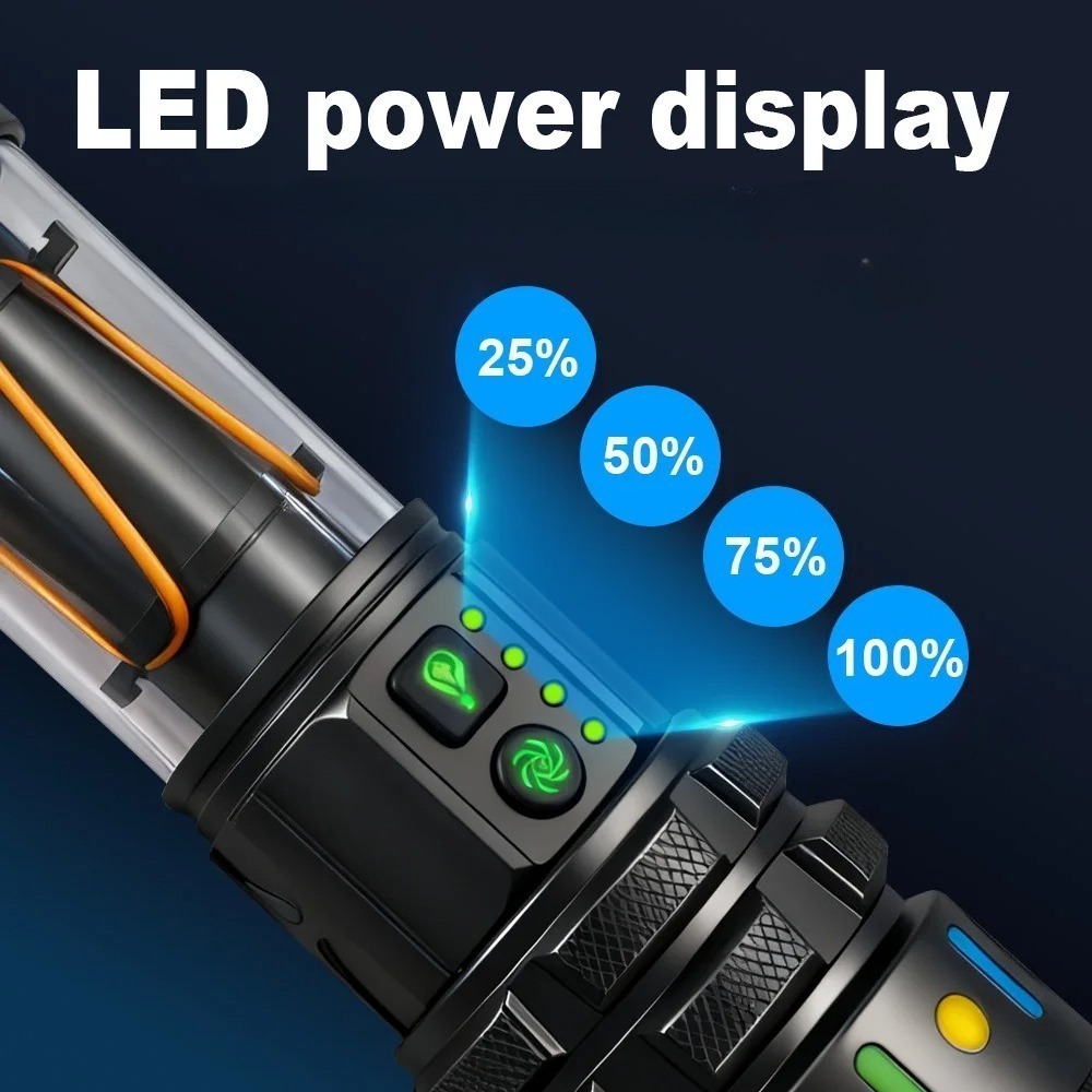 Powerful Ultra Bright LED Flas - đánh giá và giá Outdoor Power For Lights