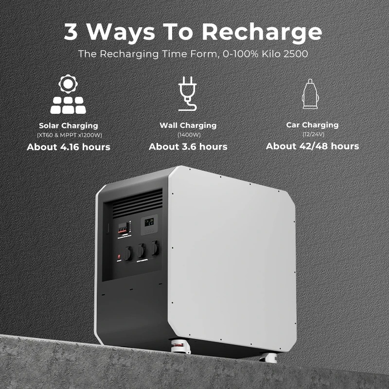 New Energy Storage LiFePO4 Bat - đánh giá và giá Outdoor Power Equipment