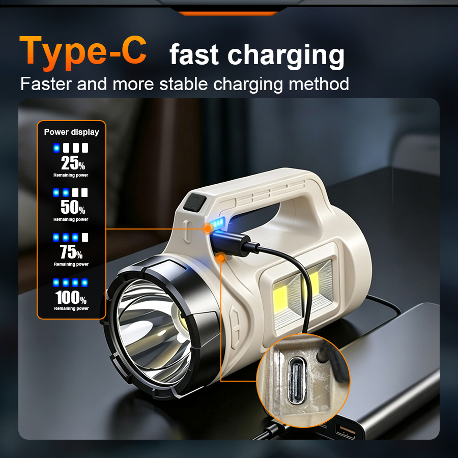 Multiscene Handheld LED Torch  - đánh giá và giá Outdoor Power Equipment
