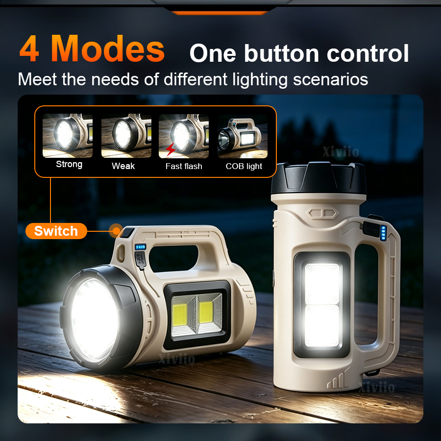 Multiscene Handheld LED Torch  - đánh giá và giá Outdoor Power Equipment