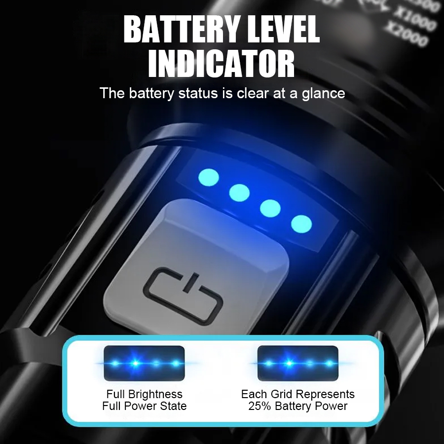 High Power P50 LED Flashlight  - đánh giá và giá Outdoor Power For Lights