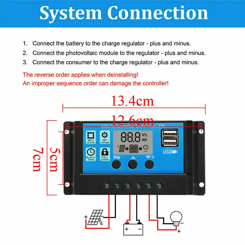 50W Solar Panel Kit Mono Cryst - đánh giá và giá Outdoor Power Board
