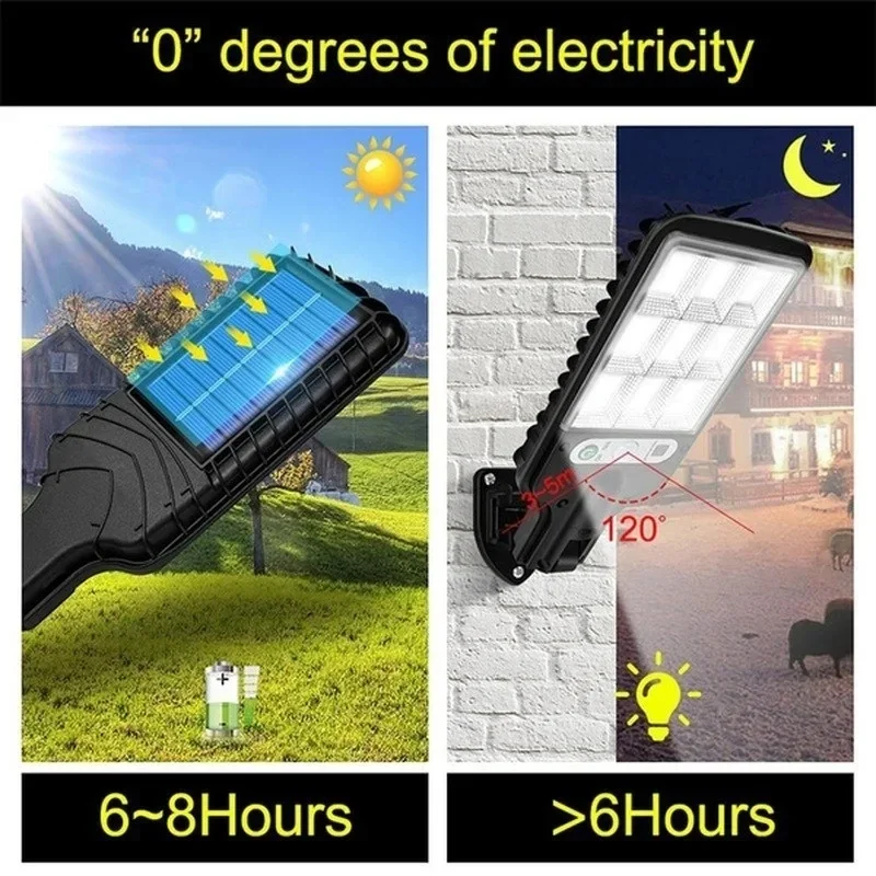 Powerful LED Solar Outdoor Cou - đánh giá và giá Outdoor Power For Lights