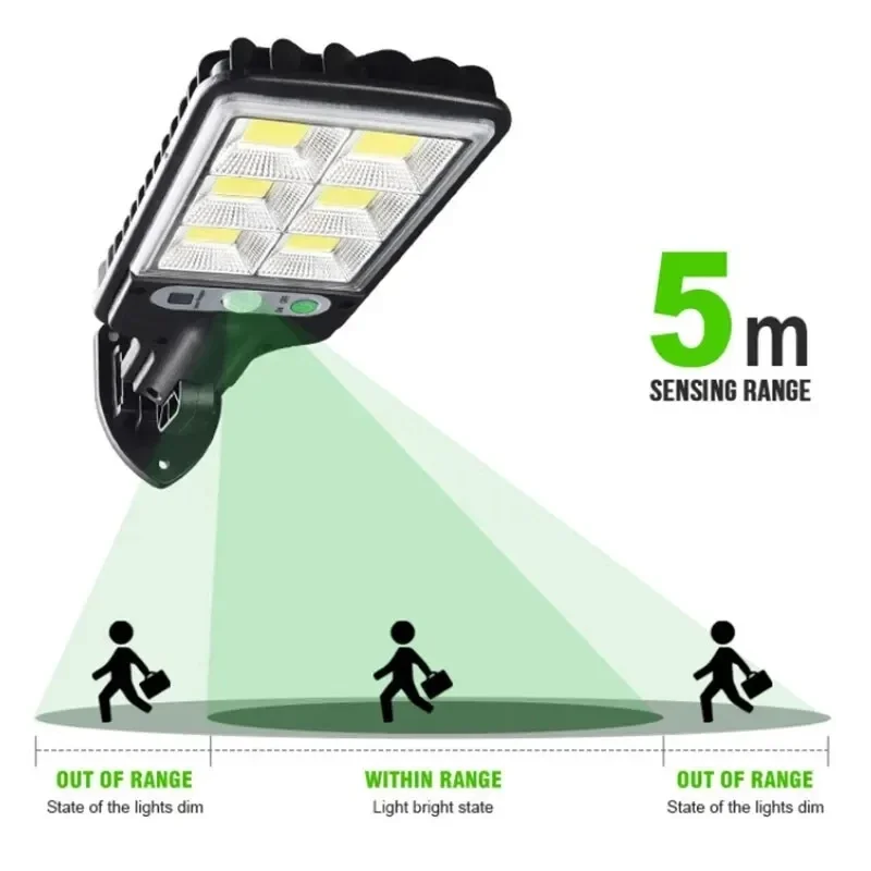 Powerful LED Solar Outdoor Cou - đánh giá và giá Outdoor Power For Lights