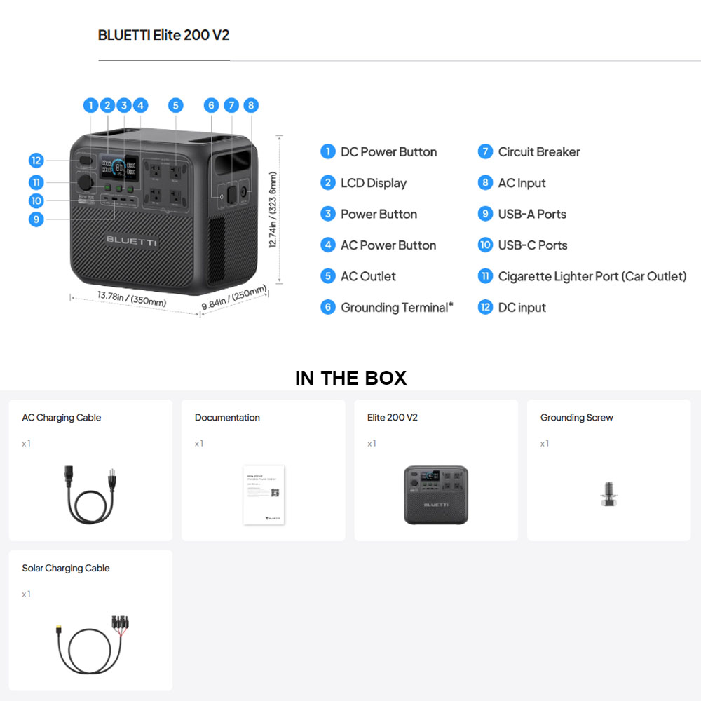 【Renew】BLUETTI Elite 200 V2 Po - đánh giá và giá Outdoor Power Equipment