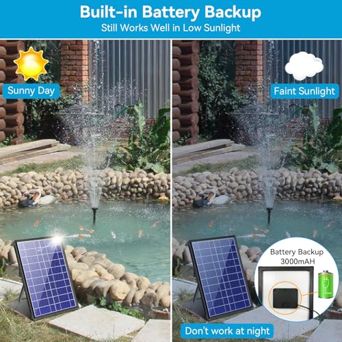 8W Solar Fountain Pump With 30 - đánh giá và giá Outdoor Power Equipment