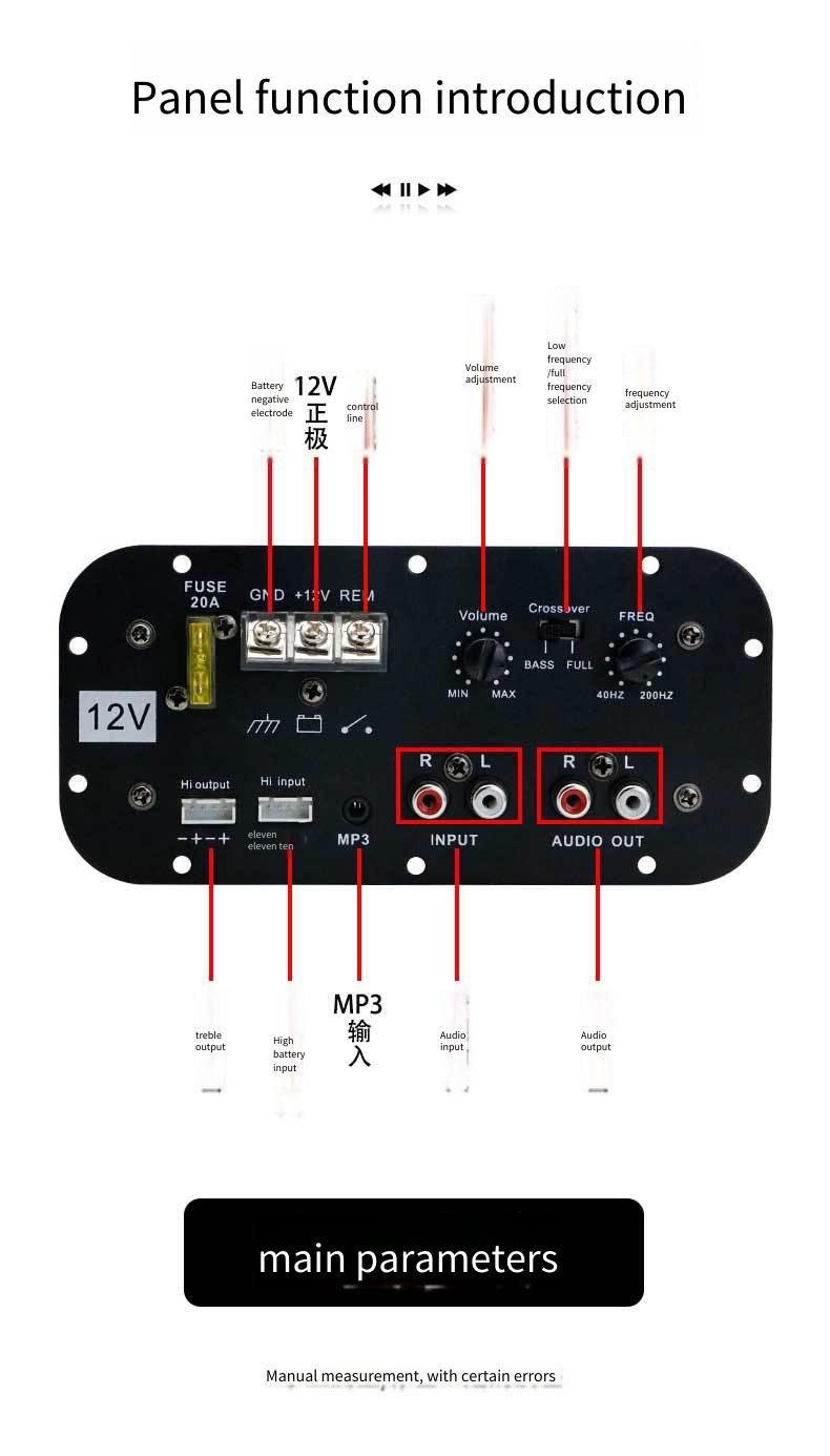 Power Amplification Board Digi - đánh giá và giá Outdoor Power Board