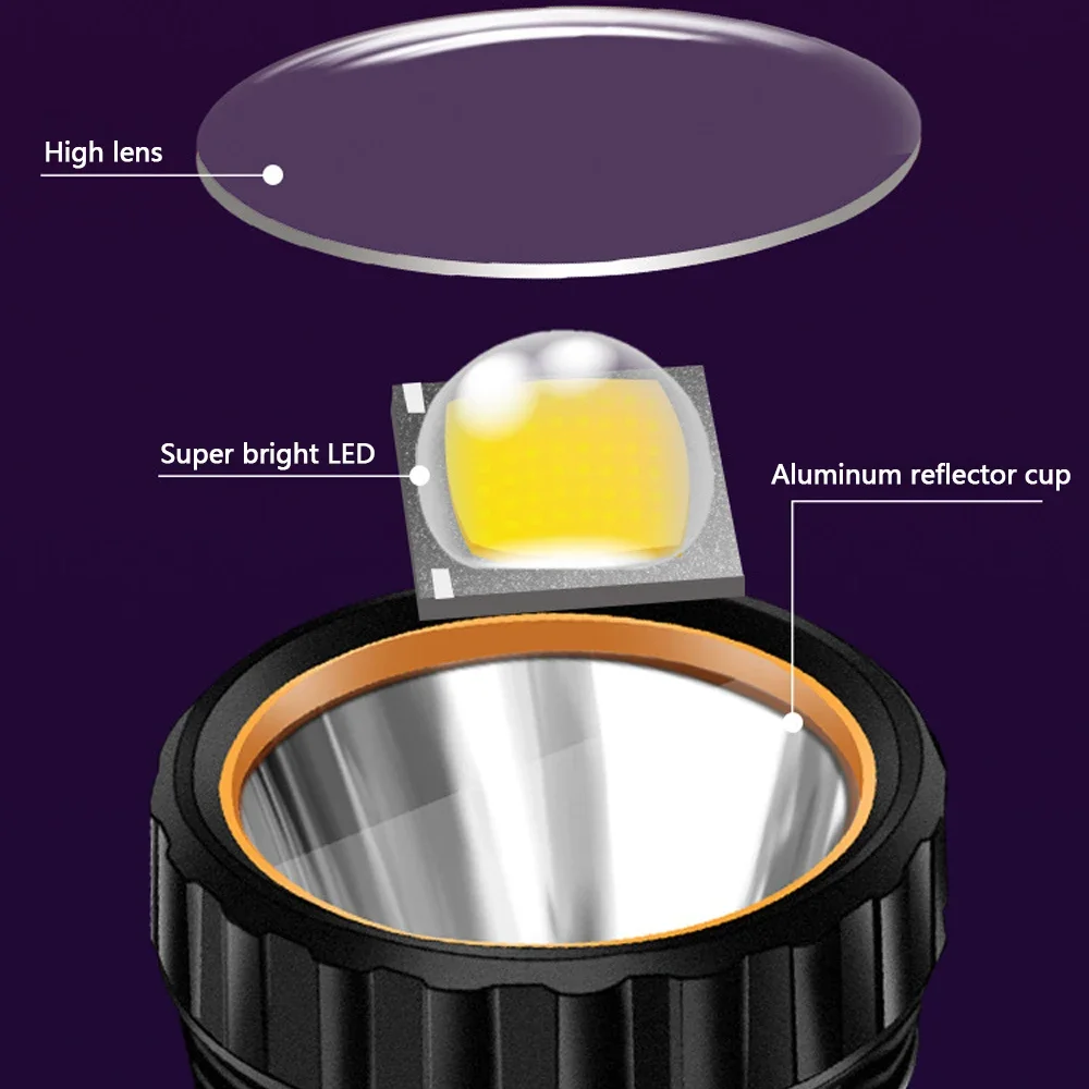 1PC Multi-function Solar LED F - đánh giá và giá Outdoor Power For Lights