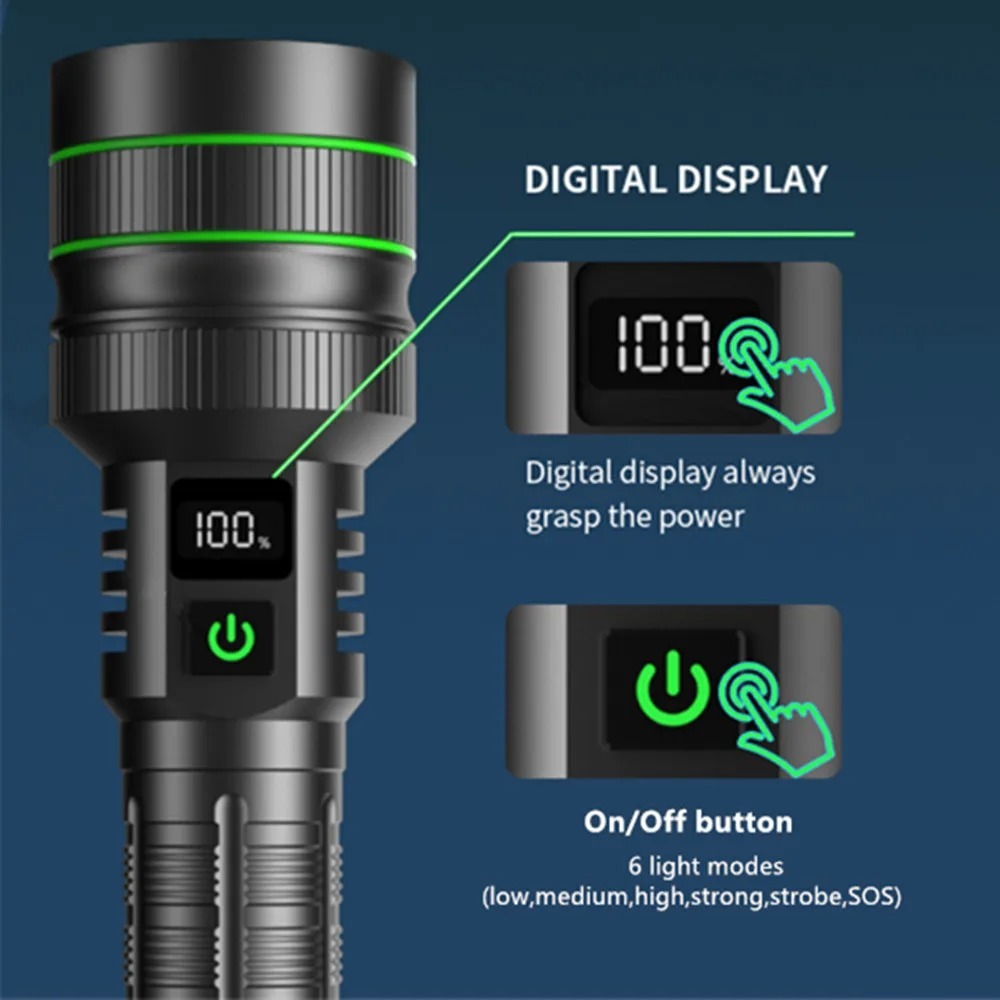 Powerful LED Flashlight Zoomab - đánh giá và giá Outdoor Power For Lights